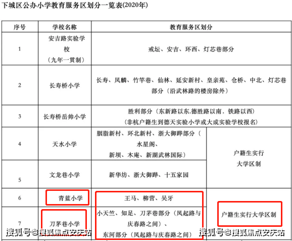 六和彩资料有哪些网址可以看,协调落实解释解答_39.15