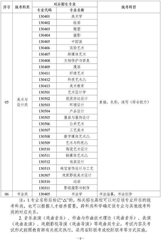 2024正版资料大全好彩网,全面数据执行计划_android33.851