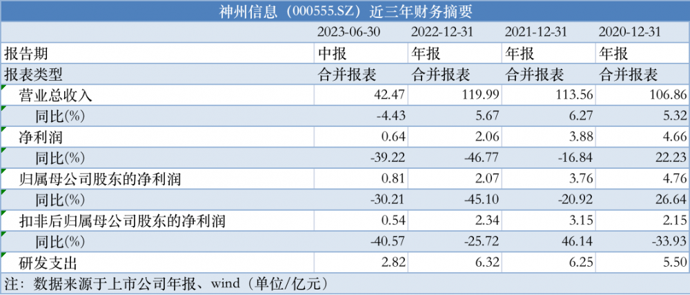 2024管家婆资料正版大全,权威解答解释现象_50.956