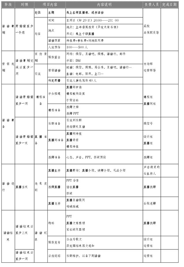 一码一肖100%的资料,可靠执行计划_策略版47.061