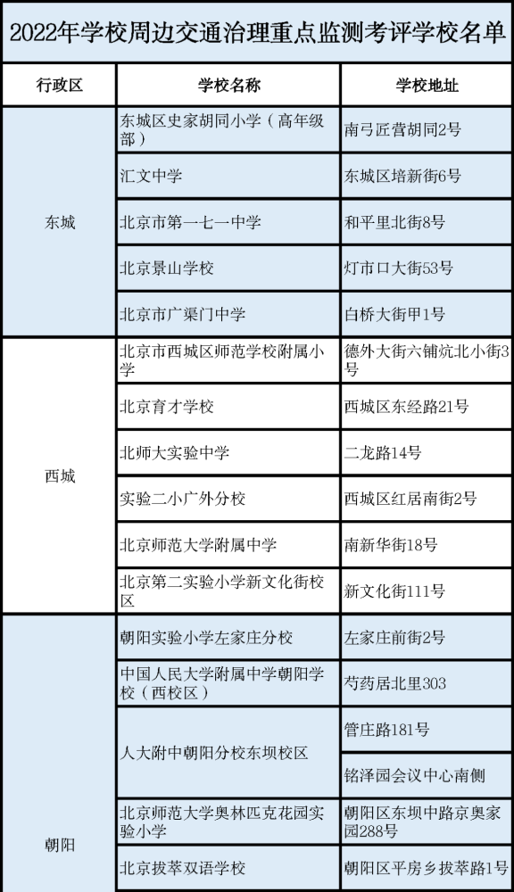 2020年新奥门免费資料大全,详细解读定义方案_管理款54.791