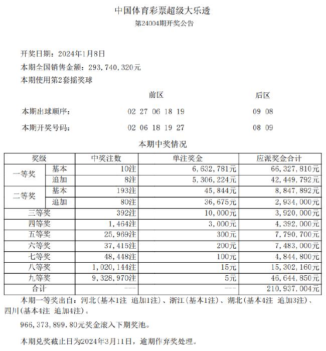 2024新澳免费资料彩迷信封,快速实施方案落实_粉丝型60.168