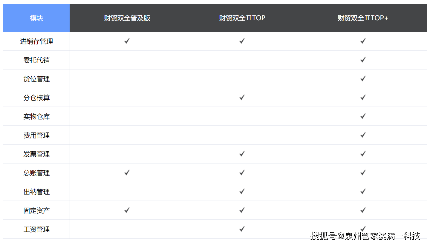 管家婆一肖一码取准确比必,实践设计方案_注解版50.651