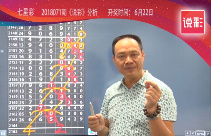 新澳门六开彩开奖结果近15期,丰盈解答解释落实_长途集17.052