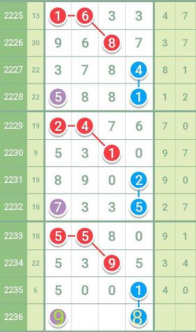 最准一肖一码一一子中特,迅速解答计划执行_强劲版61.512