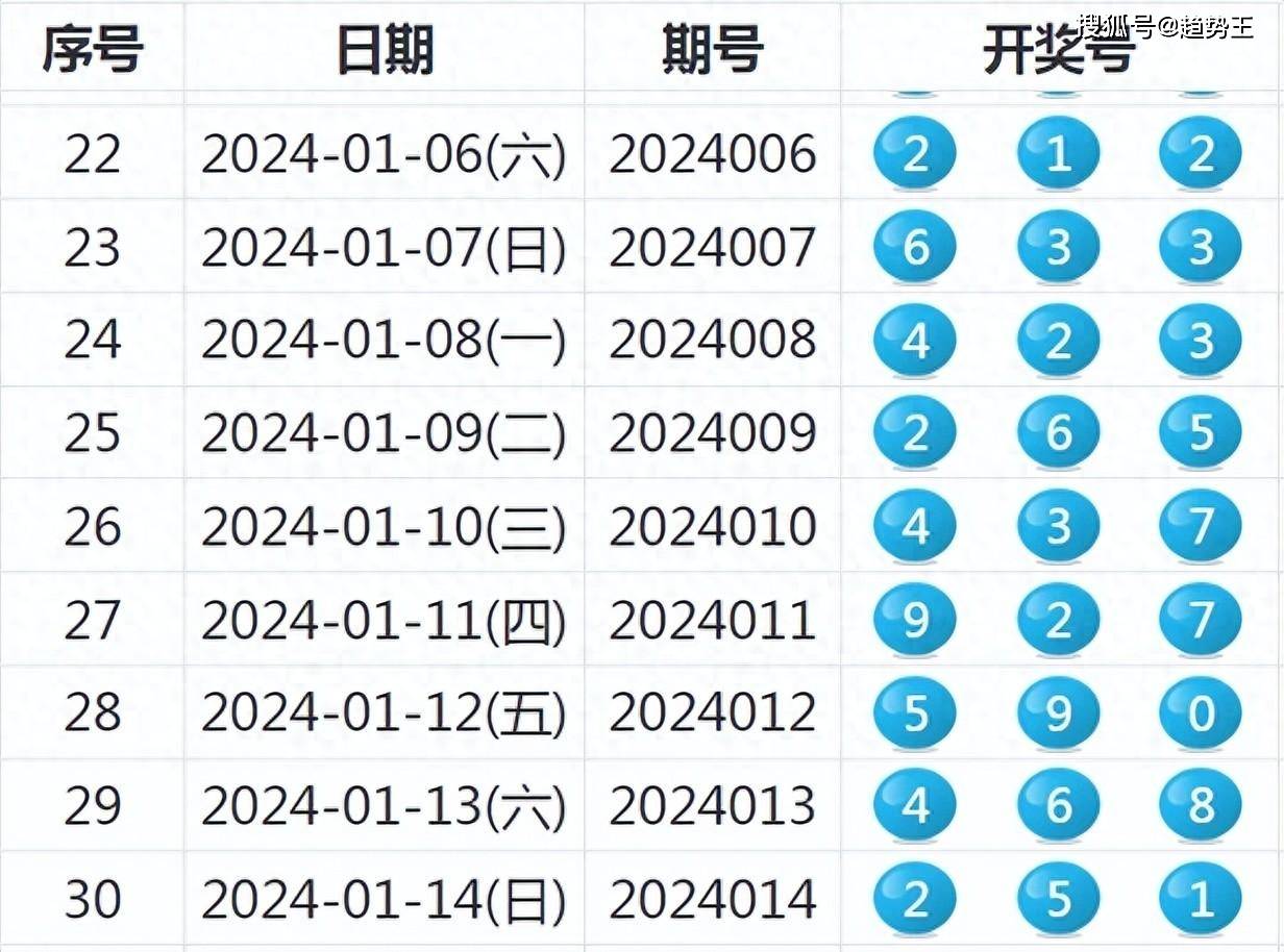 2024澳门今晚开什么特,数据支持执行方案_标配款89.775