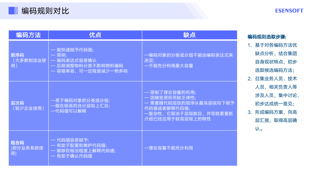 新奥精准资料免费提供彩吧助手,创新解析计划方案_编码版7.6