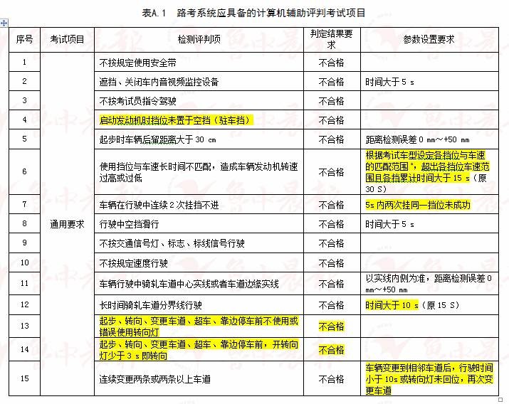 2023澳门码今晚开奖结果记录,实力落实解答解释_wp81.093