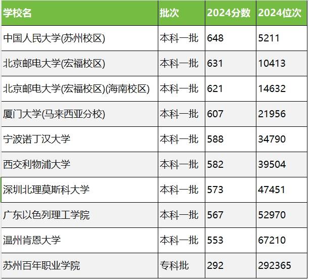 2024年澳门六开彩开奖结果直播,新兴技术解答解释方案_15.326