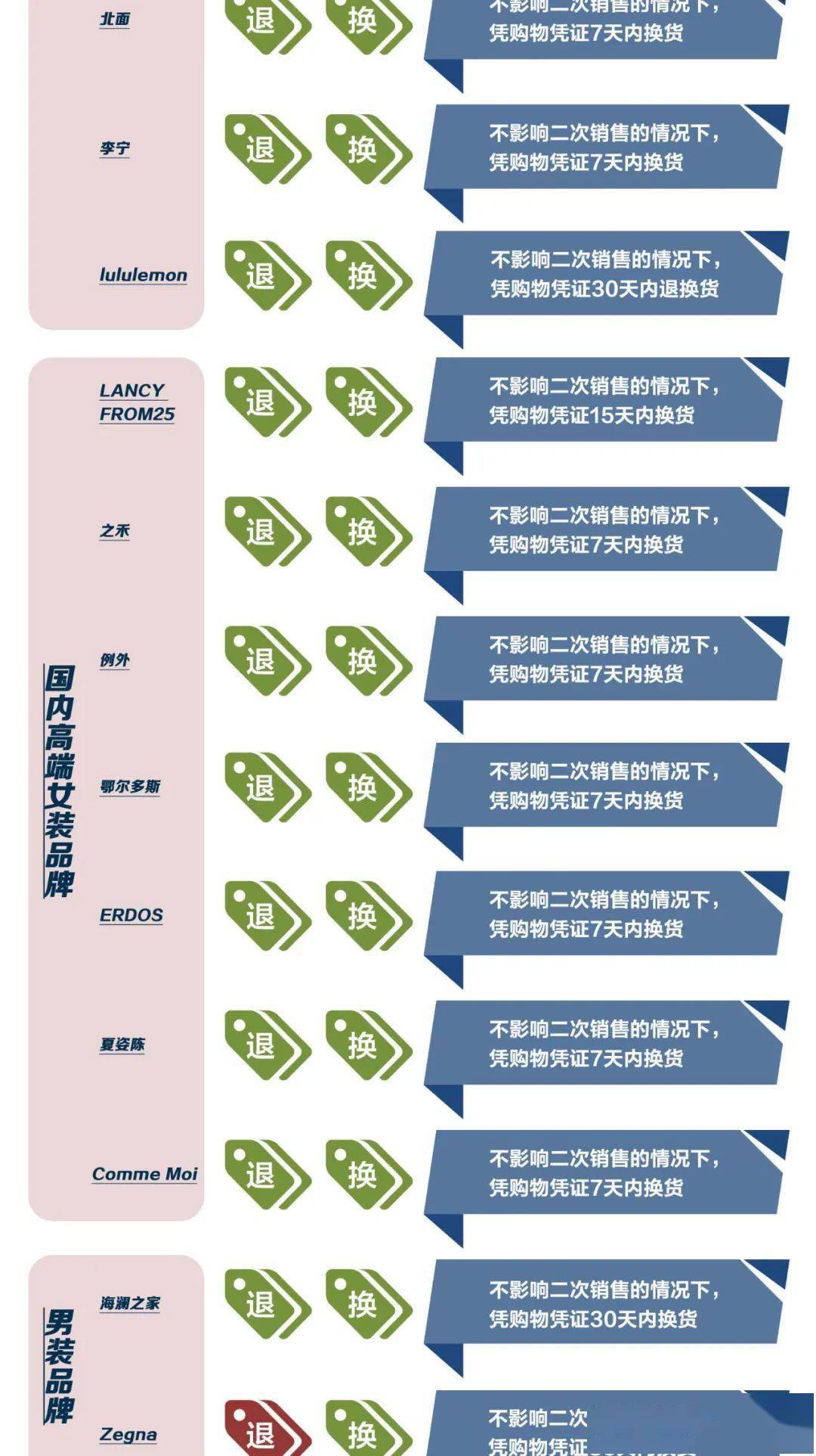 新澳好彩免费资料查询郢中白雪,实地策略计划验证_尊贵品88.582