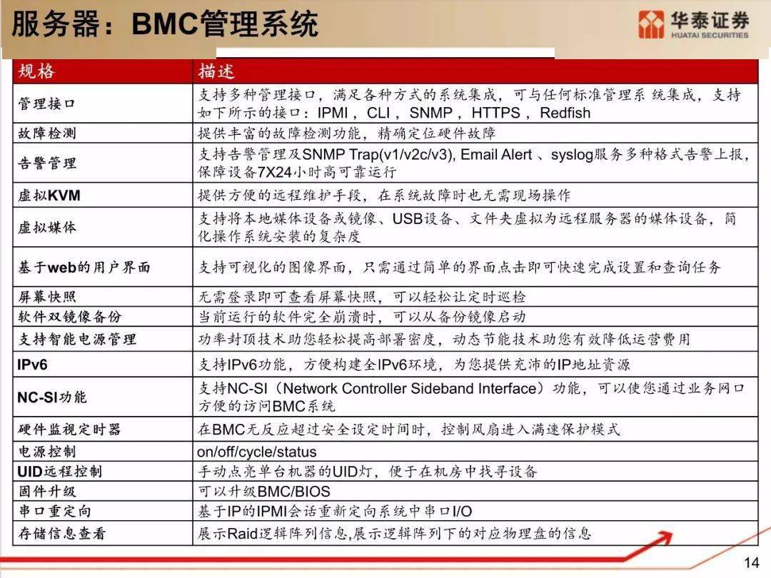 澳门免费公开资料最准的资料,数据资料解释定义_v版75.444