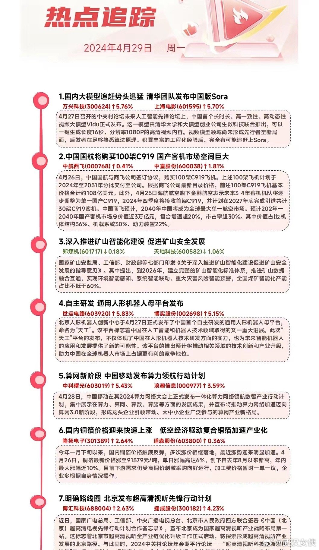 2024免费资料精准一码,综合检测的优化计划_潮流制5.641