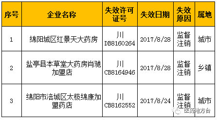 2024澳家婆一肖一特,持久性方案设计_探险型33.419