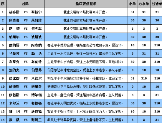 新澳门2024开奖今晚结果,时代资料解答执行_试点型29.751