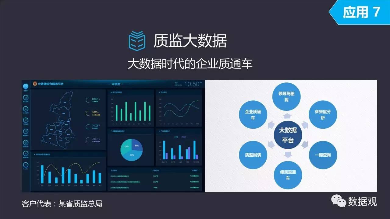 澳门最精准免费资料大全,深度应用数据解析_harmony款86.76