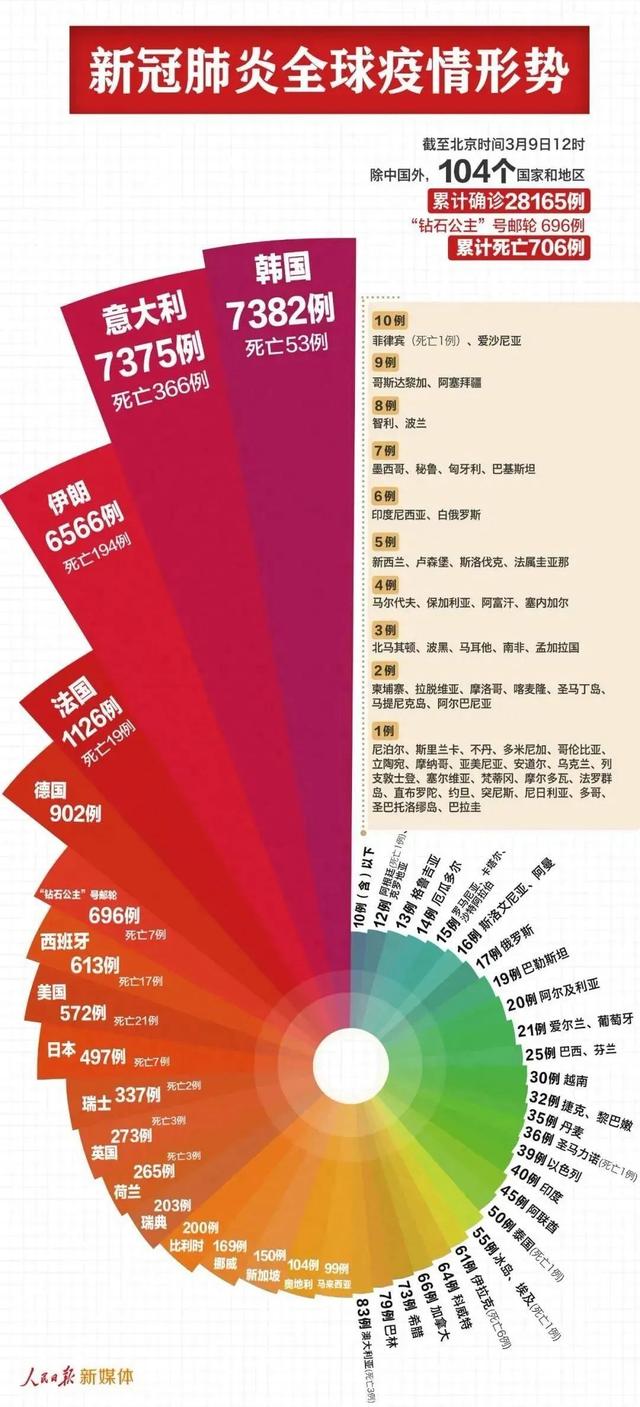 甘肃疫情最新动态，关注新增病例数据，共筑健康防线