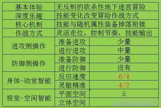 2024新澳免费资料内部玄机,理智解答解释落实_亲和版94.987