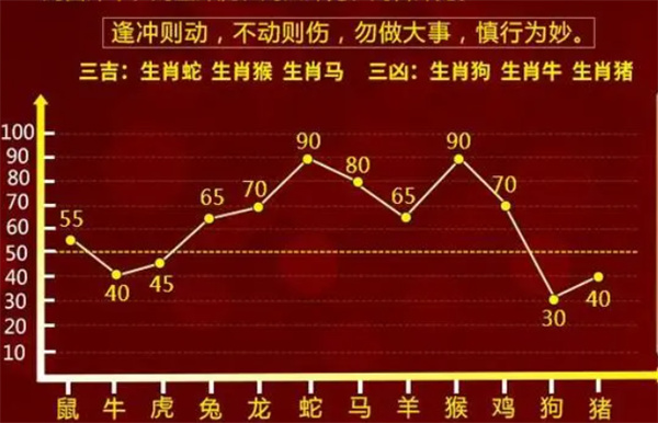 白小姐一肖一码100中特,白小姐一肖一码必中一码,,深入数据解释定义_标配版25.234