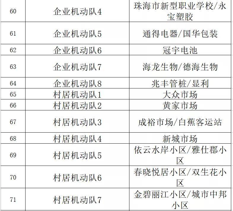 新澳门内部资料精准大全百晓生,时代解析说明评估_修订集44.376