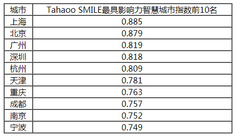 澳门三肖三码精准1000%,系统评估解答解释方法_探险型35.582