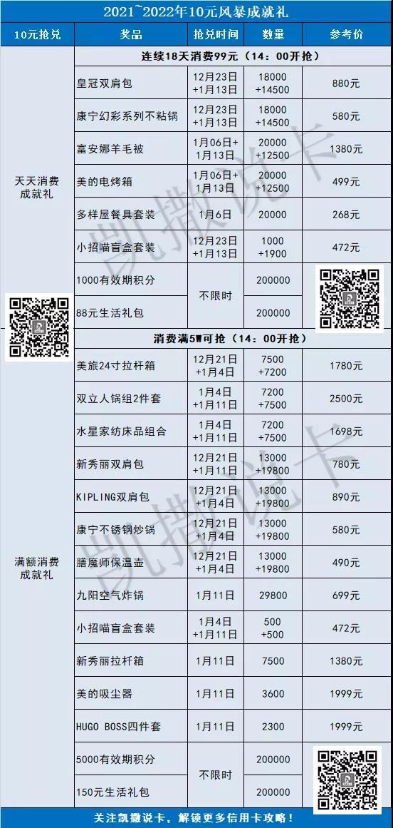 新澳门最准三肖三码100%,简单策略计划落实_试点品58.049