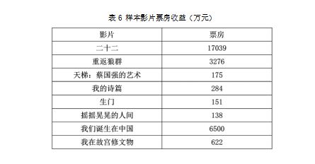 新澳门彩开奖结果2024开奖记录,实证研究解析说明_过度版6.296