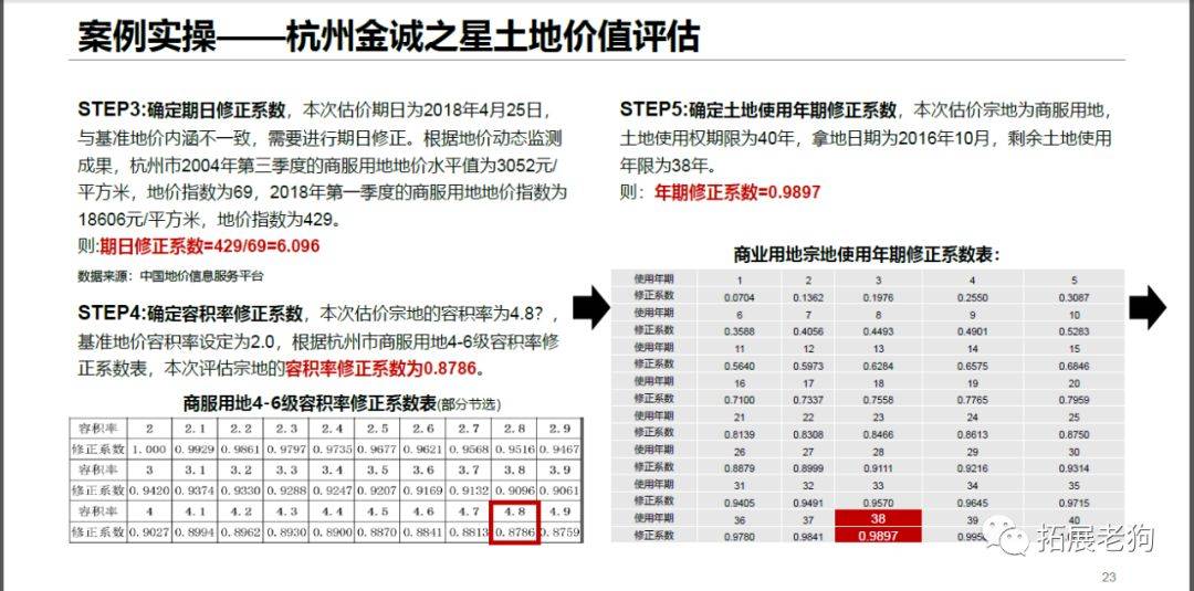 澳门码今天的资料,结构评估策略解答解释_感受版70.948