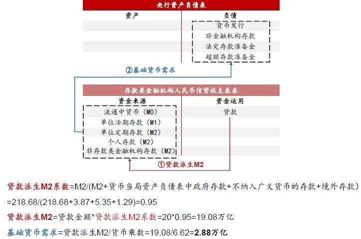 二四六天天彩资料大全网最新,合理研究解答解释路径_remixos75.66