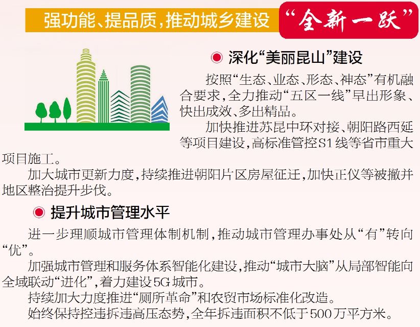 昆山最新文件概览，背景、重要事件与地位揭秘