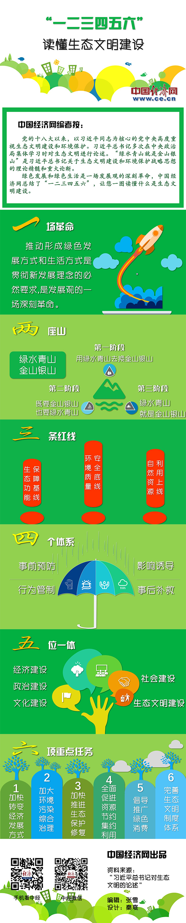 二四六香港资料期期准千附三险阻,质量控制解答落实_未来型88.996