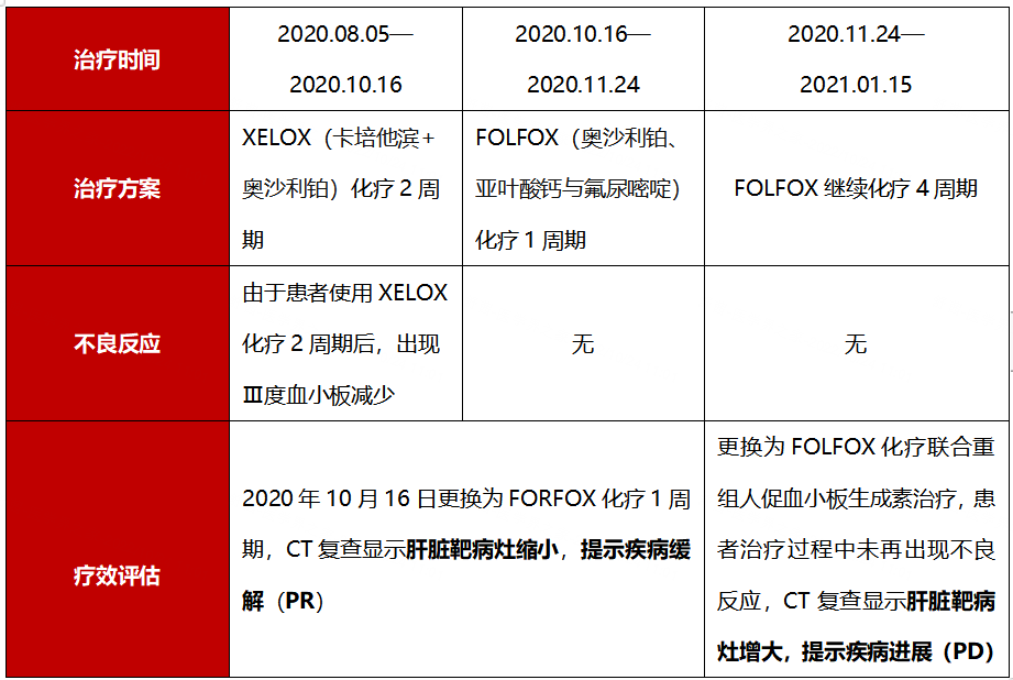 澳门三肖三码精准100%,标准化实施程序分析_数字版64.963