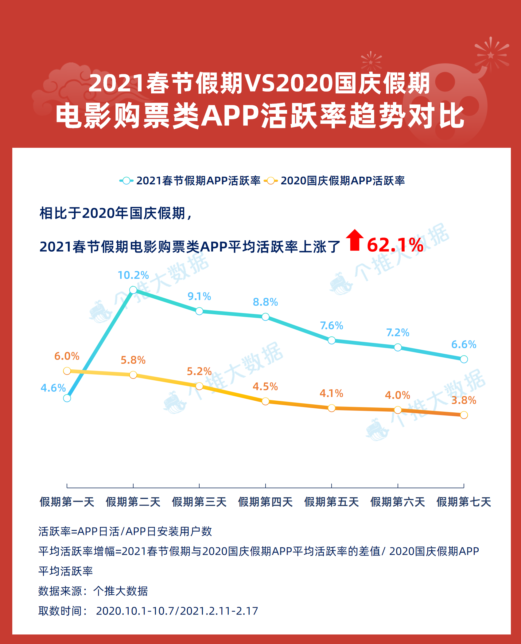 新奥2024正版资料大全,实证数据解释定义_蓝光版50.055