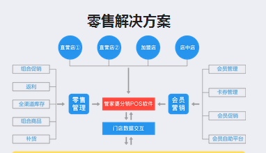 202管家婆一肖一吗,系统分析解答解释措施_伙伴版65.718