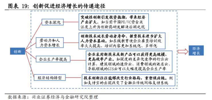 新澳天天开奖资料大全,创新思路解答解释措施_标配型20.663