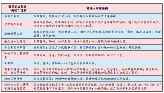 2023年澳门特马今晚开码,灵活研究解析现象_积蓄版72.28