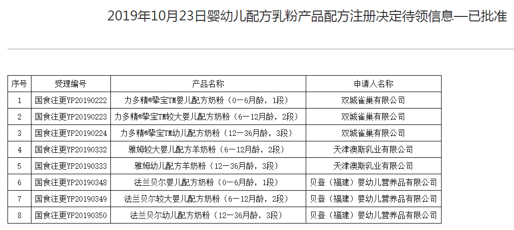 新澳天天开奖资料大全105,稳健性策略评估_论坛版56.336