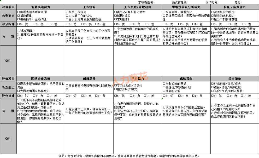 新奥门资料大全正版资料,结构化推进评估_gv48.122