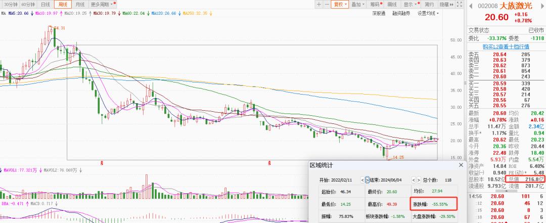 2024年澳门六开彩开奖结果直播,前沿研究解释定义_智能集70.216