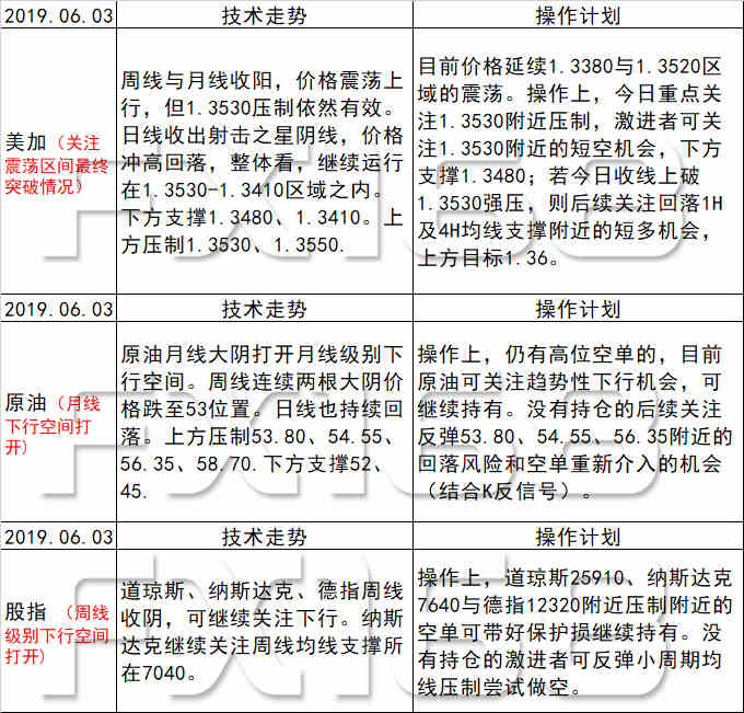 新澳天天彩免费资料查询,实地调研解释定义_冰爽集63.963