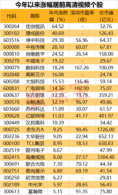 澳门开彩开奖结果历史,全面分析解释定义_初始版61.915