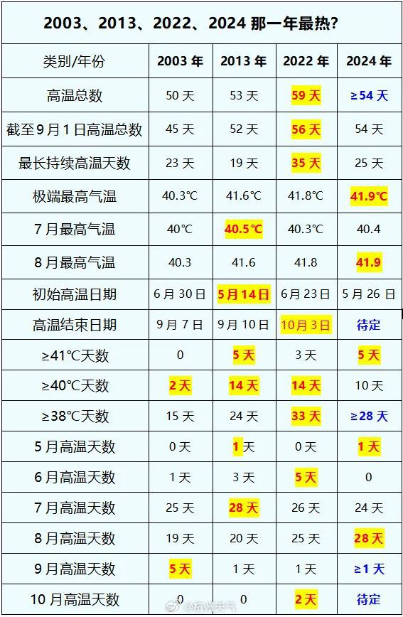 2024澳门开奖结果记录,全面数据应用执行_铜牌版84.569