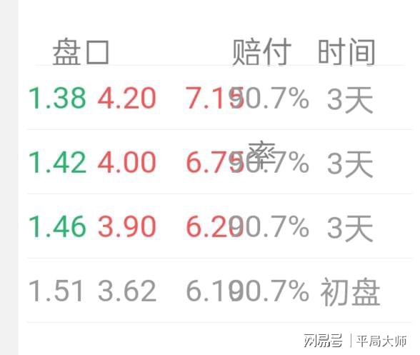 澳门一肖一码100准202ⅰ,实地考察分析数据_77.983