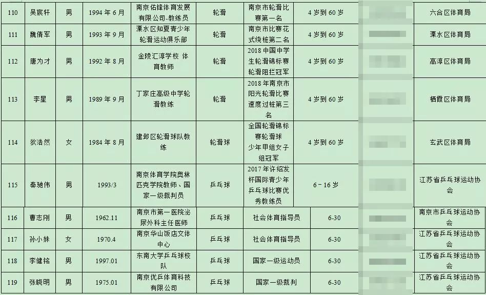 2024新奥免费看的资料,多元评估解答解释方法_供应集5.112