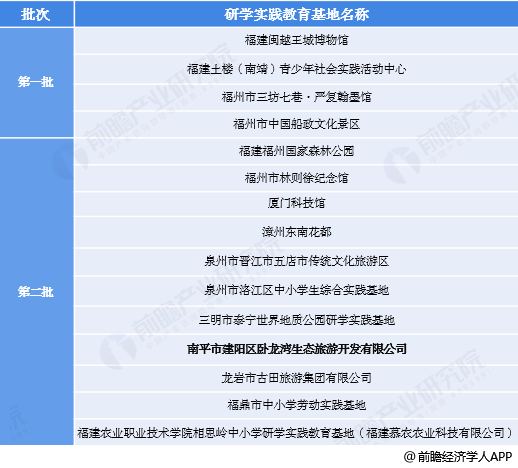 5726a最新行情，变化中的学习之旅，自信与成就感的源泉