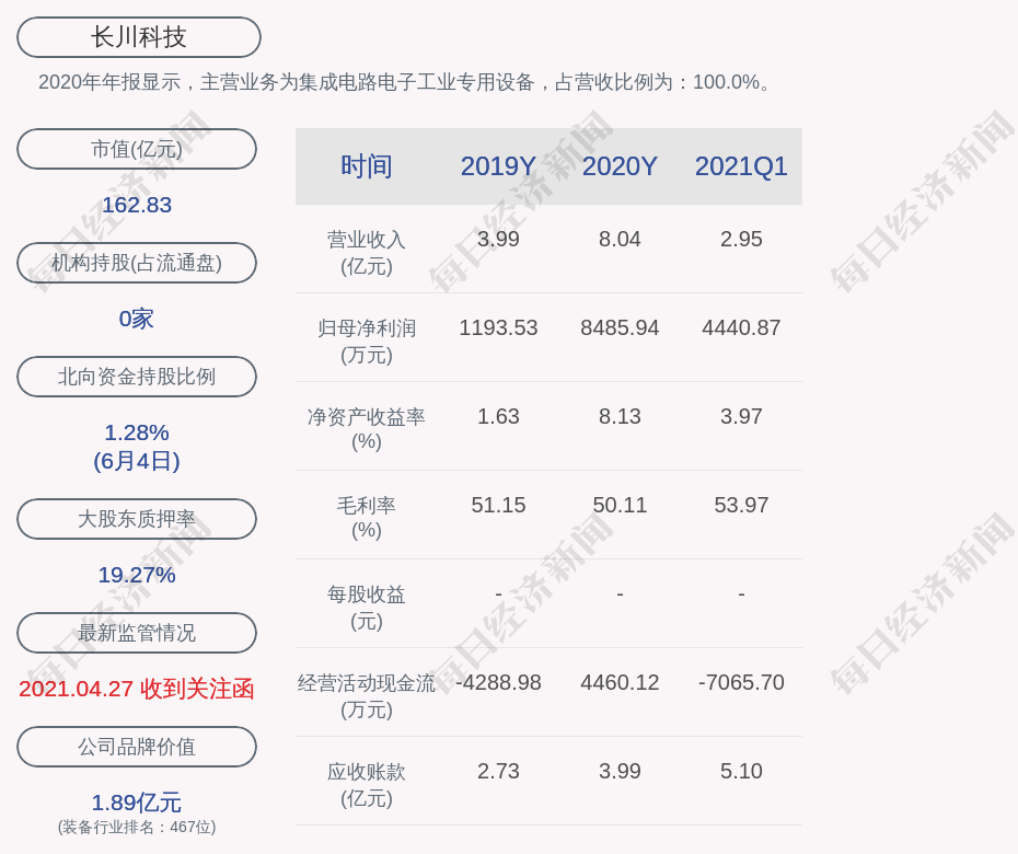 新澳天天彩免费资料大全特色功能介绍,新兴科技探讨研究_资产款52.982