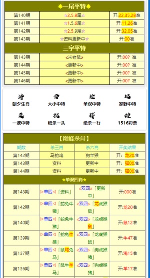 黄大仙精选论坛三肖资料,行业标准解析落实_领航型3.179