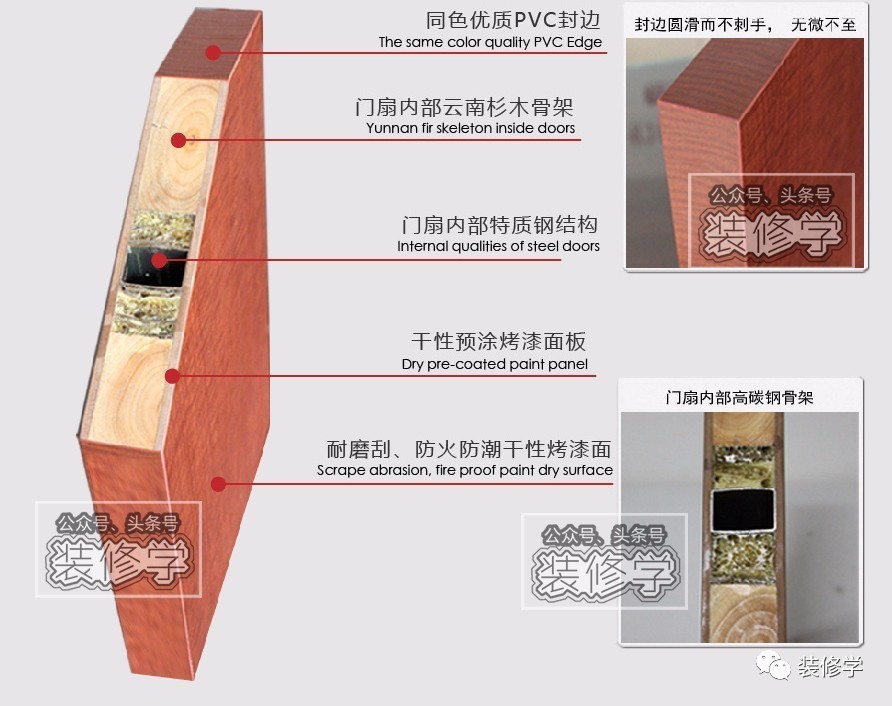 新门内部资料精准大全,广泛方法评估说明_数字版16.507