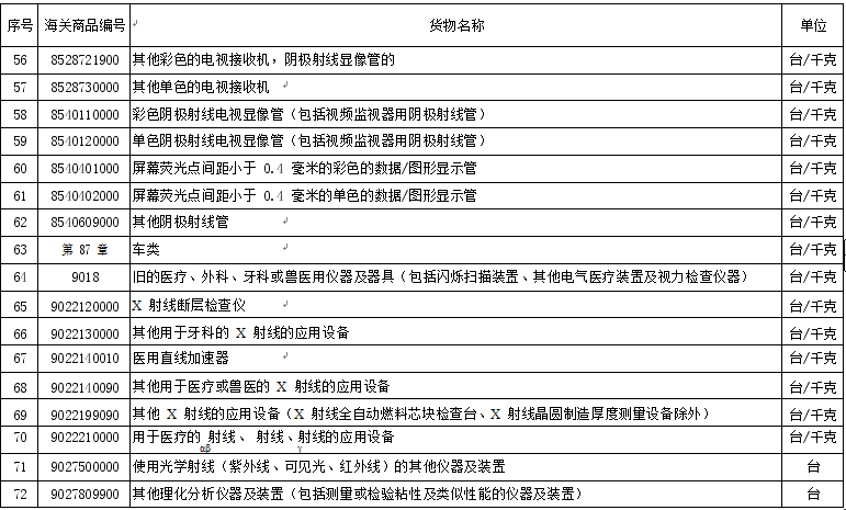 澳门一码一肖一特一中五码必中,极简解答解释落实_海外版6.542