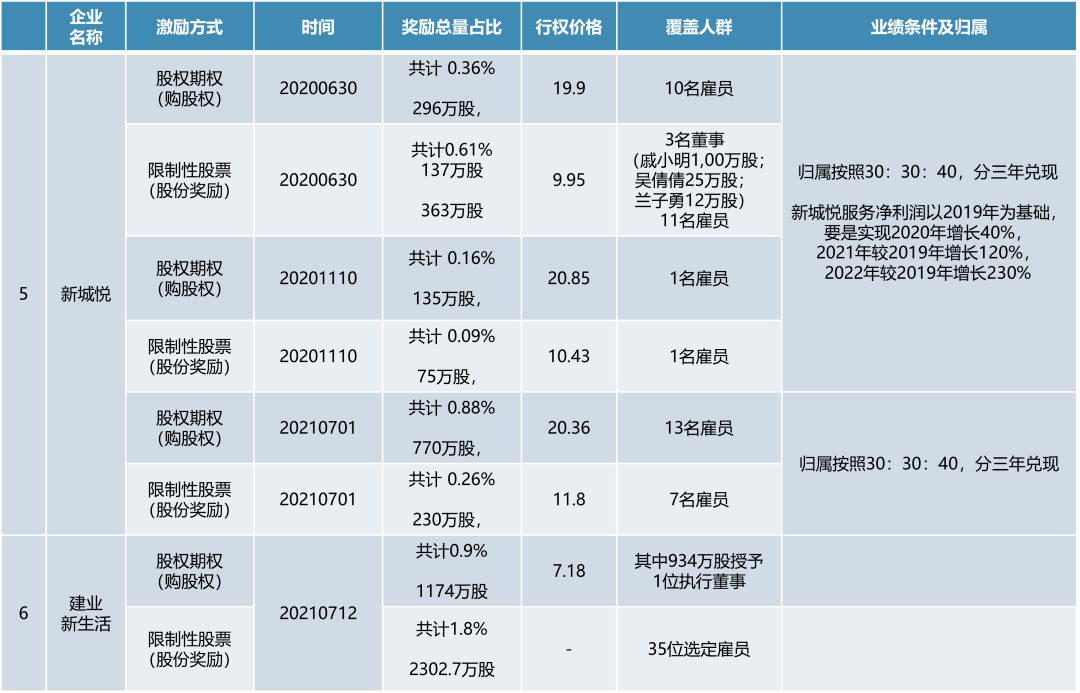 2024天天彩全年免费资料,深入数据执行计划_迅捷版73.095