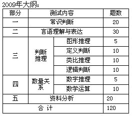 2024年新澳门免费资料大全,鉴别落实解答解释_资料版84.464